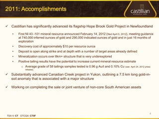 2011: Accomplishments

 Castillian has significantly advanced its flagship Hope Brook Gold Project in Newfoundland

    •   First NI 43 -101 mineral resource announced February 14, 2012 (filed April 5, 2012), meeting guidance
        at 740,000 inferred ounces of gold and 290,000 indicated ounces of gold and in just 16 months of
        exploration
    •   Discovery cost of approximately $10 per resource ounce
    •   Deposit is open along strike and at depth with a number of target areas already defined
    •   Mineralization occurs over 8km+ structure that is very underexplored
    •   Positive tailing results have the potential to increase current mineral resource estimate
          o Average grade of 58 tailings samples tested is 0.96 g Au/t and 0.10% Cu (see     April 24, 2012 press
             release).

 Substantially advanced Canadian Creek project in Yukon, outlining a 7.5 km long gold-in-
  soil anomaly that is associated with a major structure

 Working on completing the sale or joint venture of non-core South American assets




                                                                                                                4
TSX-V: CT OTCQX: CTIIF
 