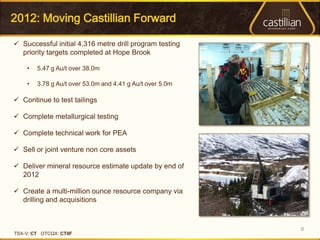 2012: Moving Castillian Forward

 Successful initial 4,316 metre drill program testing
  priority targets completed at Hope Brook

    •   5.47 g Au/t over 38.0m

    •   3.78 g Au/t over 53.0m and 4.41 g Au/t over 5.0m

 Continue to test tailings

 Complete metallurgical testing

 Complete technical work for PEA

 Sell or joint venture non core assets

 Deliver mineral resource estimate update by end of
  2012

 Create a multi-million ounce resource company via
  drilling and acquisitions



                                                           6
TSX-V: CT OTCQX: CTIIF
 