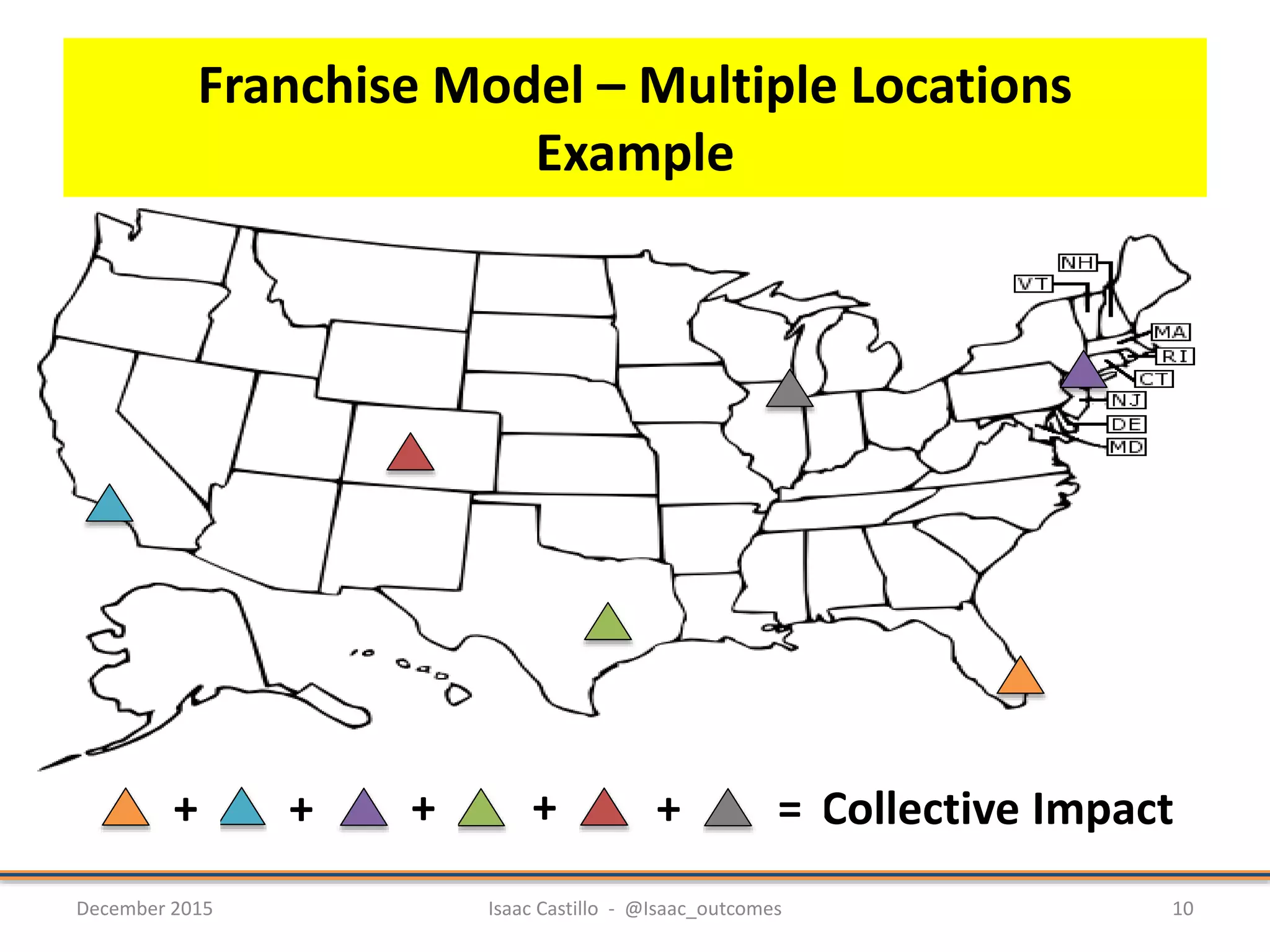 Franchise Model – Multiple Locations
Example
December 2015 Isaac Castillo - @Isaac_outcomes 10
Collective Impact=+++++
 