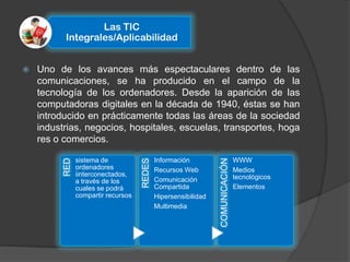 Las TIC
          Integrales/Aplicabilidad


   Uno de los avances más espectaculares dentro de las
    comunicaciones, se ha producido en el campo de la
    tecnología de los ordenadores. Desde la aparición de las
    computadoras digitales en la década de 1940, éstas se han
    introducido en prácticamente todas las áreas de la sociedad
    industrias, negocios, hospitales, escuelas, transportes, hoga
    res o comercios.

                sistema de                   Información                        WWW
          RED




                                     REDES




                                                                 COMUNICACIÓN
                ordenadores                  Recursos Web                       Medios
                iinterconectados,                                               tecnológicos
                a través de los              Comunicación
                cuales se podrá              Compartida                         Elementos
                compartir recursos           Hipersensibilidad
                                             Multimedia
 