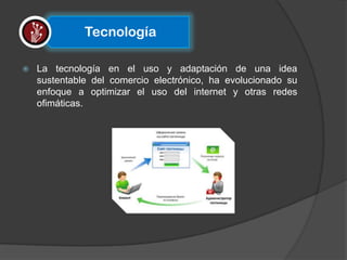 Tecnología

   La tecnología en el uso y adaptación de una idea
    sustentable del comercio electrónico, ha evolucionado su
    enfoque a optimizar el uso del internet y otras redes
    ofimáticas.
 