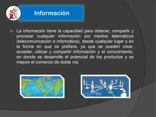 Información

   La información tiene la capacidad para obtener, compartir y
    procesar cualquier información por medios telemáticos
    (telecomunicación e informática), desde cualquier lugar y en
    la forma en que se prefiera, ya que se pueden crear,
    acceder, utilizar y compartir información y el conocimiento,
    en donde se desarrolle el potencial de los productos y se
    mejore el comercio de doble vía.
 