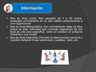 Información

   Red de Área Local: Red pequeña de 3 a 50 nodos,
    localizada normalmente en un solo edificio perteneciente a
    una Organización
   Red de Área Metropolitana: Son normalmente redes de fibra
    óptica de gran velocidad que conectan segmentos de red
    local de una área especifica, como un campus un polígono
    industrial o una ciudad
   Red de Área Extendida: Permiten la interconexión nacional o
    mundial mediante líneas telefónicas y satélites, radio, etc.
 