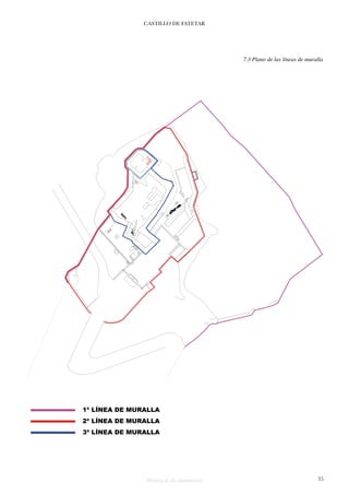 CASTILLO DE FATETAR
Historia de dos monumentos 35
7.3 Plano de las líneas de muralla
 