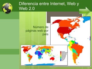 Diferencia entre Internet, Web y
Web 2.0



        Número de
   páginas web por
              país
 