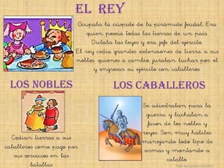 EDAD MEDIA PARA NIÑOS