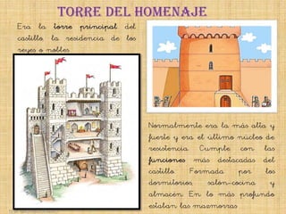 EDAD MEDIA PARA NIÑOS