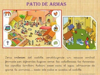 EDAD MEDIA PARA NIÑOS