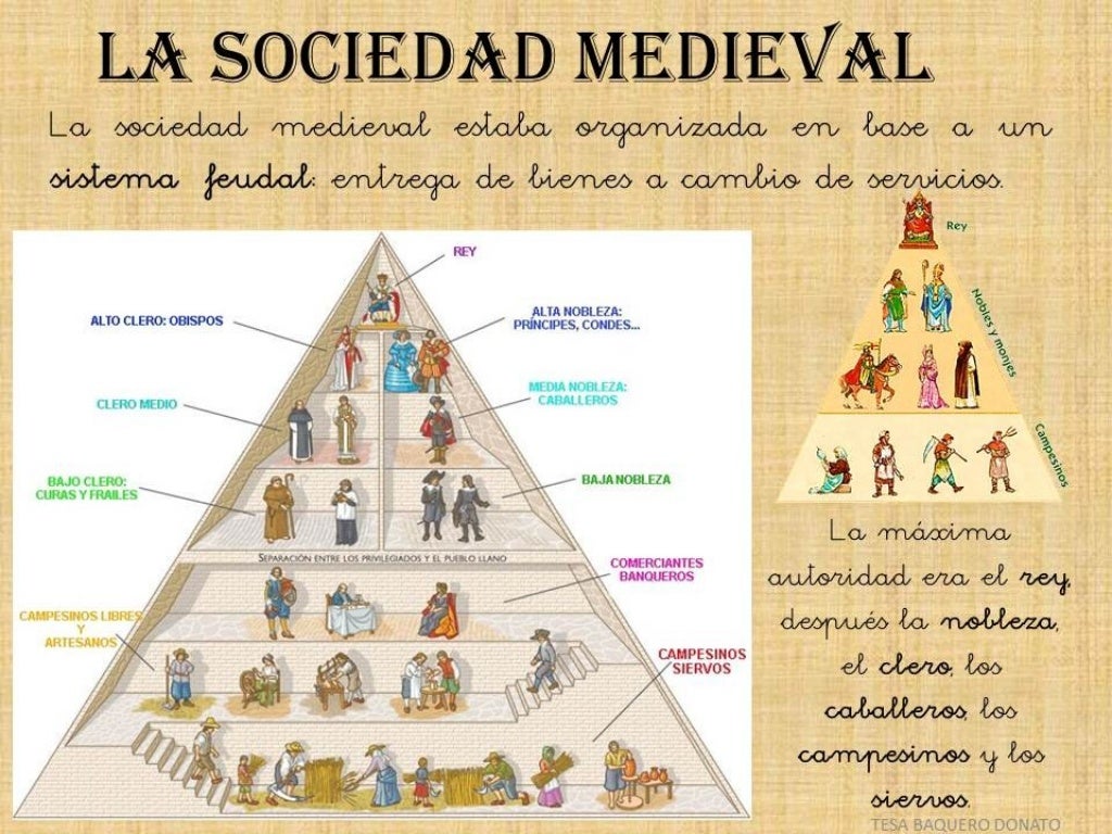 EDAD MEDIA PARA NIÑOS