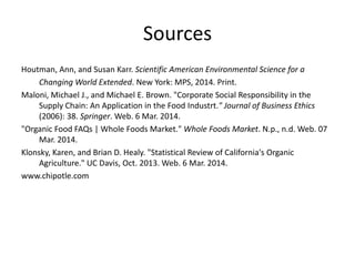 Sources
Houtman, Ann, and Susan Karr. Scientific American Environmental Science for a
Changing World Extended. New York: MPS, 2014. Print.
Maloni, Michael J., and Michael E. Brown. "Corporate Social Responsibility in the
Supply Chain: An Application in the Food Industrt." Journal of Business Ethics
(2006): 38. Springer. Web. 6 Mar. 2014.
"Organic Food FAQs | Whole Foods Market." Whole Foods Market. N.p., n.d. Web. 07
Mar. 2014.
Klonsky, Karen, and Brian D. Healy. "Statistical Review of California's Organic
Agriculture." UC Davis, Oct. 2013. Web. 6 Mar. 2014.
www.chipotle.com
 