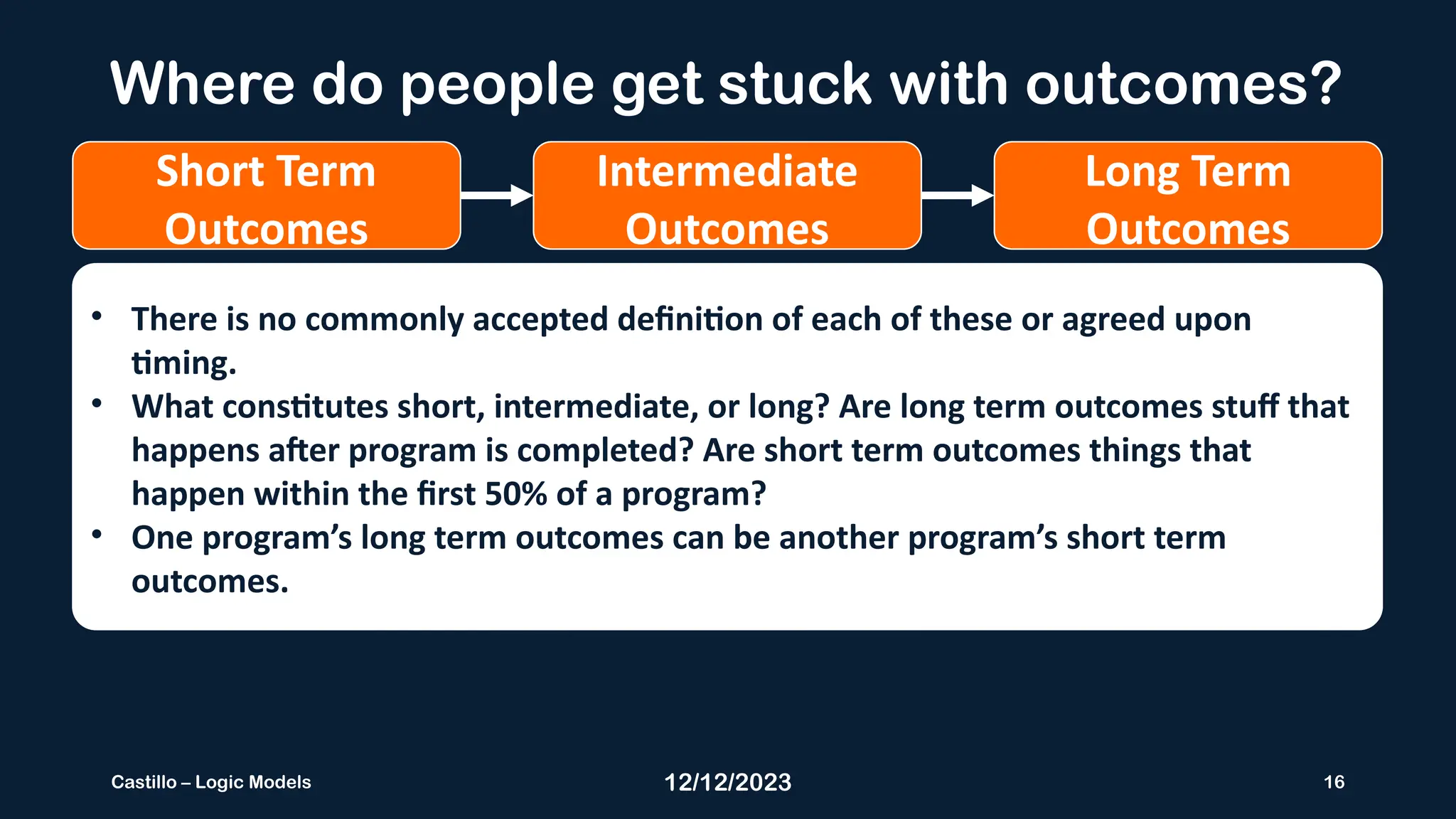 12/12/2023 16
Castillo – Logic Models
Where do people get stuck with outcomes?
Short Term
Outcomes
Intermediate
Outcomes
Long Term
Outcomes
• There is no commonly accepted definition of each of these or agreed upon
timing.
• What constitutes short, intermediate, or long? Are long term outcomes stuff that
happens after program is completed? Are short term outcomes things that
happen within the first 50% of a program?
• One program’s long term outcomes can be another program’s short term
outcomes.
 