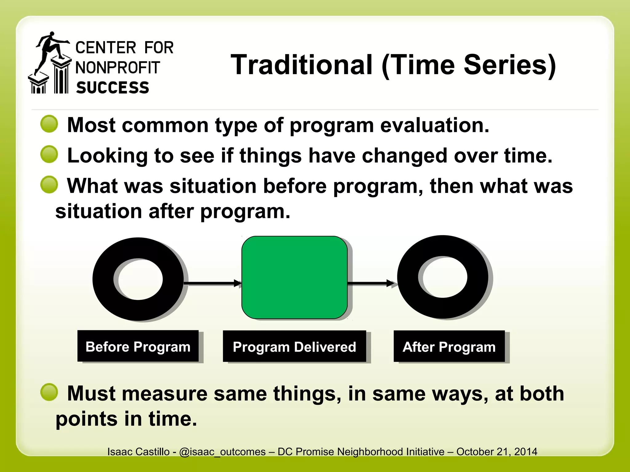 Traditional (Time Series) 
Most common type of program evaluation. 
Looking to see if things have changed over time. 
What was situation before program, then what was 
situation after program. 
BBeefoforree P Prrooggrraamm PPrrooggrraamm D Deelilviveerreedd AAftfeterr P Prrooggrraamm 
Must measure same things, in same ways, at both 
points in time. 
Isaac Castillo - @isaac_outcomes – DC Promise Neighborhood Initiative – October 21, 2014 
 
