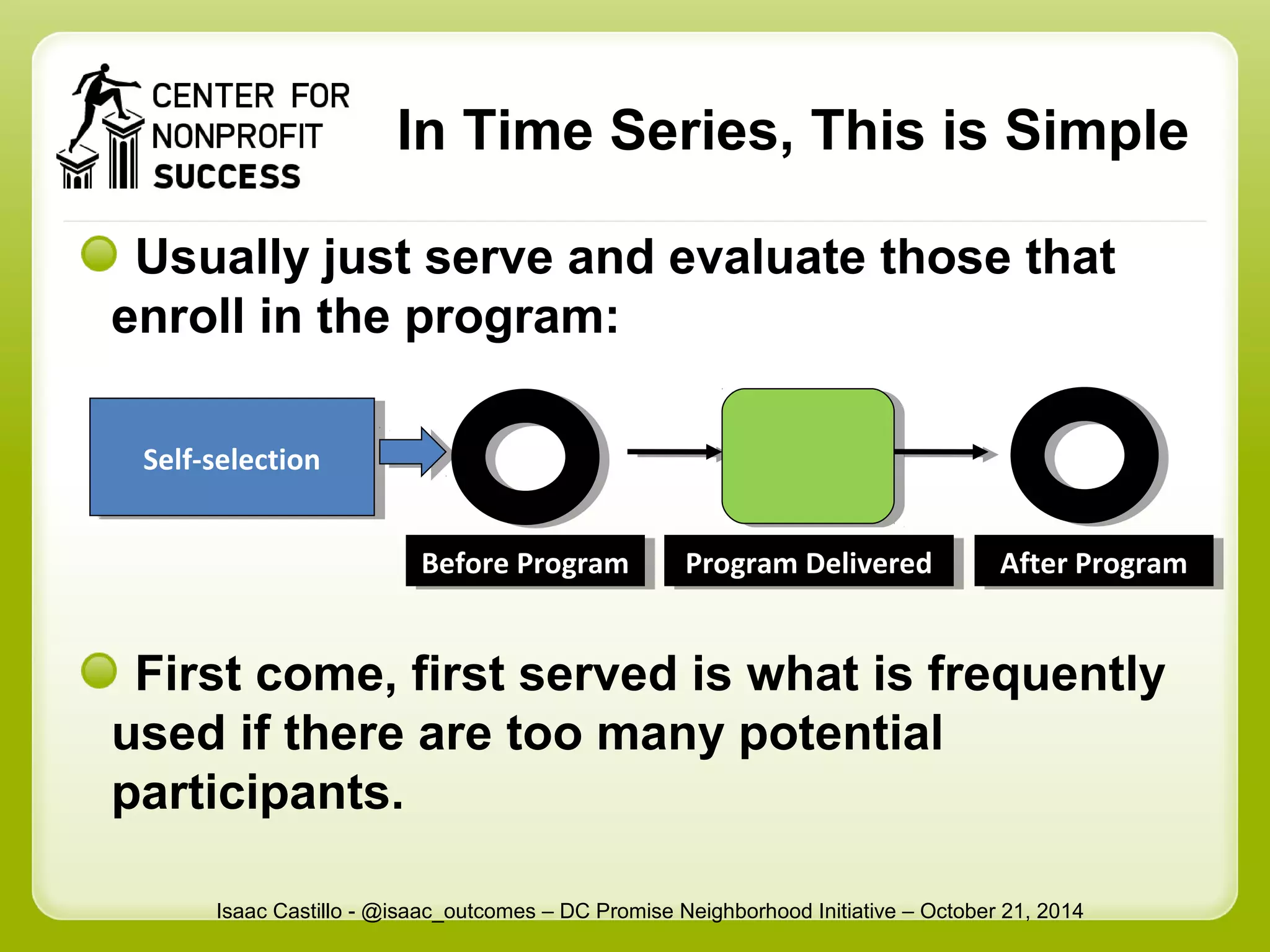 In Time Series, This is Simple 
Usually just serve and evaluate those that 
enroll in the program: 
BBeefoforree P Prrooggrraamm PPrrooggrraamm D Deelilviveerreedd AAftfteerr P Prrooggrraamm 
SSeelfl-fs-seeleleccttioionn 
First come, first served is what is frequently 
used if there are too many potential 
participants. 
Isaac Castillo - @isaac_outcomes – DC Promise Neighborhood Initiative – October 21, 2014 
 
