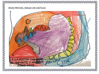 IDEAS PREVIAS, DIBUJA UN CASTILLO:
 