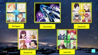 All About Fairy Tail By Castillo Sofia Mikaela All About Fairy Tail By Castillo Sofia Mikaela