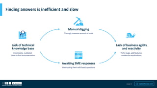 castsoftware.com
Finding answers is inefficient and slow
Lack of technical
knowledge base
Incomplete, outdated,
hard-to-find documentation
Manual digging
Through massive amount of code
Lack of business agility
and reactivity
To fix bugs, add features,
modernize applications
Awaiting SME responses
Interrupting them with basic questions
page 4
 