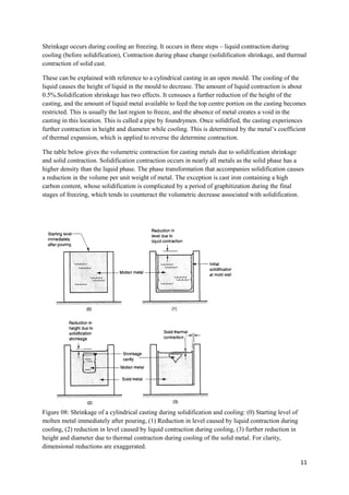 Shrinkage occurs during cooling an freezing. It occurs in three steps – liquid contraction during
cooling (before solidification), Contraction during phase change (solidification shrinkage, and thermal
contraction of solid cast.

These can be explained with reference to a cylindrical casting in an open mould. The cooling of the
liquid causes the height of liquid in the mould to decrease. The amount of liquid contraction is about
0.5%.Solidification shrinkage has two effects. It censuses a further reduction of the height of the
casting, and the amount of liquid metal available to feed the top centre portion on the casting becomes
restricted. This is usually the last region to freeze, and the absence of metal creates a void in the
casting in this location. This is called a pipe by foundrymen. Once solidified, the casting experiences
further contraction in height and diameter while cooling. This is determined by the metal’s coefficient
of thermal expansion, which is applied to reverse the determine contraction.

The table below gives the volumetric contraction for casting metals due to solidification shrinkage
and solid contraction. Solidification contraction occurs in nearly all metals as the solid phase has a
higher density than the liquid phase. The phase transformation that accompanies solidification causes
a reduction in the volume per unit weight of metal. The exception is cast iron containing a high
carbon content, whose solidification is complicated by a period of graphitization during the final
stages of freezing, which tends to counteract the volumetric decrease associated with solidification.




Figure 08: Shrinkage of a cylindrical casting during solidification and cooling: (0) Starting level of
molten metal immediately after pouring, (1) Reduction in level caused by liquid contraction during
cooling, (2) reduction in level caused by liquid contraction during cooling, (3) further reduction in
height and diameter due to thermal contraction during cooling of the solid metal. For clarity,
dimensional reductions are exaggerated.

                                                                                                         11
 