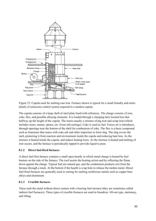 Figure 23: Cupola used for melting cast iron. Furnace shown is typical for a small foundry and omits
details of emissions control system required in a modern cupola.

The cupola consists of a large shell of steel plate lined with refractory. The charge consists of iron,
coke, flux, and possible alloying elements. It is loaded through a charging door located less that
halfway up the height of the cupola. The ironis usually a mixture of pig iron and scrap iron (which
includes risers, runner, sprues, etc. From old castings). Coke is used as fuel. Forces air is introduces,
through openings near the bottom of the shell for combustion of coke. The flux is a basic compound
such as limestone that reacts with coke ash and other impurities to form slag. The slag covers the
melt, protecting it from reaction and environment inside the cupola and reducing heat loss. As the
mixture is heated inside the cupola, and reduce heating loses. As the mixture is heated and melting of
iron occurs, and the furnace is periodically tapped to provide liquid to pour.

8.1.2   Direct fuel-fired furnaces

A direct fuel first furnace contains a small open hearth, in which metal charge is heated by fuel
burners on the side of the furnace. The roof assists the heating action and by reflecting the flame
down against the charge. Typical fuel are natural gas, and the combustion products exit from the
furnace through a stack. At the bottom if the hearth is a tap hole to release the molten metal. Direct
fuel-fired furnaces are generally used in casting for melting nonferrous metals such as copper base
alloys and aluminium.

8.1.3   Crucible furnaces

These melt the metal without direct contact with a burning fuel mixture (they are sometimes called
indirect fuel furnaces). These types of crucible furnaces are used in foundries: lift-out type, stationary,
and tilting.


                                                                                                         30
 