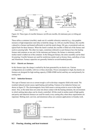 Figure 24: Three types of crucible furnaces: (a) lift-out crucible, (b) stationary pot, (c) tilting pot
furnace

These utilise a container (crucible), made out of a suitable refractory material (e.g., clay-graphite
mixture) or high-temperature steel alloy to hold the charge. In a lift-out crucible furnace, the crucible
s placed in a furnace and heated sufficiently to melt the metal charge. Oil, gas, or powdered coals are
typical fuels for these furnaces. When the metal is melted, the crucible is lifted out of the furnace and
used at a pouring ladle. The other two types, sometimes referred to as pot furnaces have the heating
furnace and container as one unit. In the stationary pot furnace, the furnace is stationary and the
molten metal is ladled out of the container. In the tilting pot furnace, the entire assembly can be tilted
for pouring. Crucible furnaces are used for nonferrous metals such as bronze, brass, and alloys of zinc
and Aluminium. Furnace capacities are generally limited to several hundred pounds.

8.1.4    Electric arc furnaces

In this furnace type, the charge is melted by the heat generated by an electric arc. Various
configurations are available, with two or three electrodes. Power consumption is high, but electric arc
furnaces are designed for high melting capacity (23000-45000 ton/hr) and they are used primarily for
casting steel.

8.1.5    Induction furnaces

This type of furnace uses an ac current trough a coil to develop a magnetic field in the metal. The
resultant induced current causes rapid heating and melting. Features of an induction furnace are
shown in figure 25. The electromagnetic force field causes a mixing action to occur in the liquid
metal. Also, as the metal does not come into direct contact with the heating elements, the environment
in which melting takes place can be closely controlled. All this result in molten metal of high quality
and purity and induction furnaces are used for nearly every casting alloy when these requirements are
important. Melting steel, cast iron, and aluminium alloys are common applications in foundry work.




                                                                 Figure 25: Induction furnace

8.2     Pouring, cleaning, and heat treatment

                                                                                                          31
 