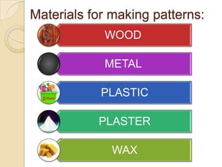 Materials for making patterns:
WOOD

METAL
PLASTIC
PLASTER
WAX

 