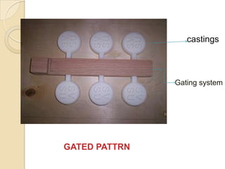 castings

Gating system

GATED PATTRN

 