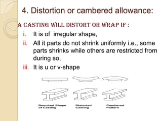 4. Distortion or cambered allowance:
A casting will distort or wrap if :
i. It is of irregular shape,
ii. All it parts do not shrink uniformly i.e., some
parts shrinks while others are restricted from
during so,
iii. It is u or v-shape

 