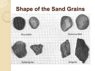 Shape of the Sand Grains

 