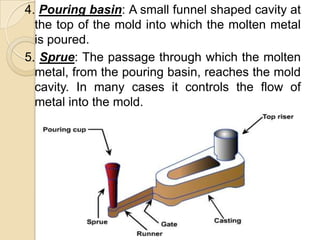 4. Pouring basin: A small funnel shaped cavity at
the top of the mold into which the molten metal
is poured.
5. Sprue: The passage through which the molten
metal, from the pouring basin, reaches the mold
cavity. In many cases it controls the flow of
metal into the mold.

 