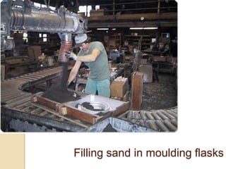 Filling sand in moulding flasks

 