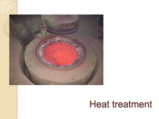 Heat treatment

 