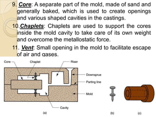 9. Core: A separate part of the mold, made of sand and
generally baked, which is used to create openings
and various shaped cavities in the castings.
10.Chaplets: Chaplets are used to support the cores
inside the mold cavity to take care of its own weight
and overcome the metallostatic force.
11. Vent: Small opening in the mold to facilitate escape
of air and gases.

 
