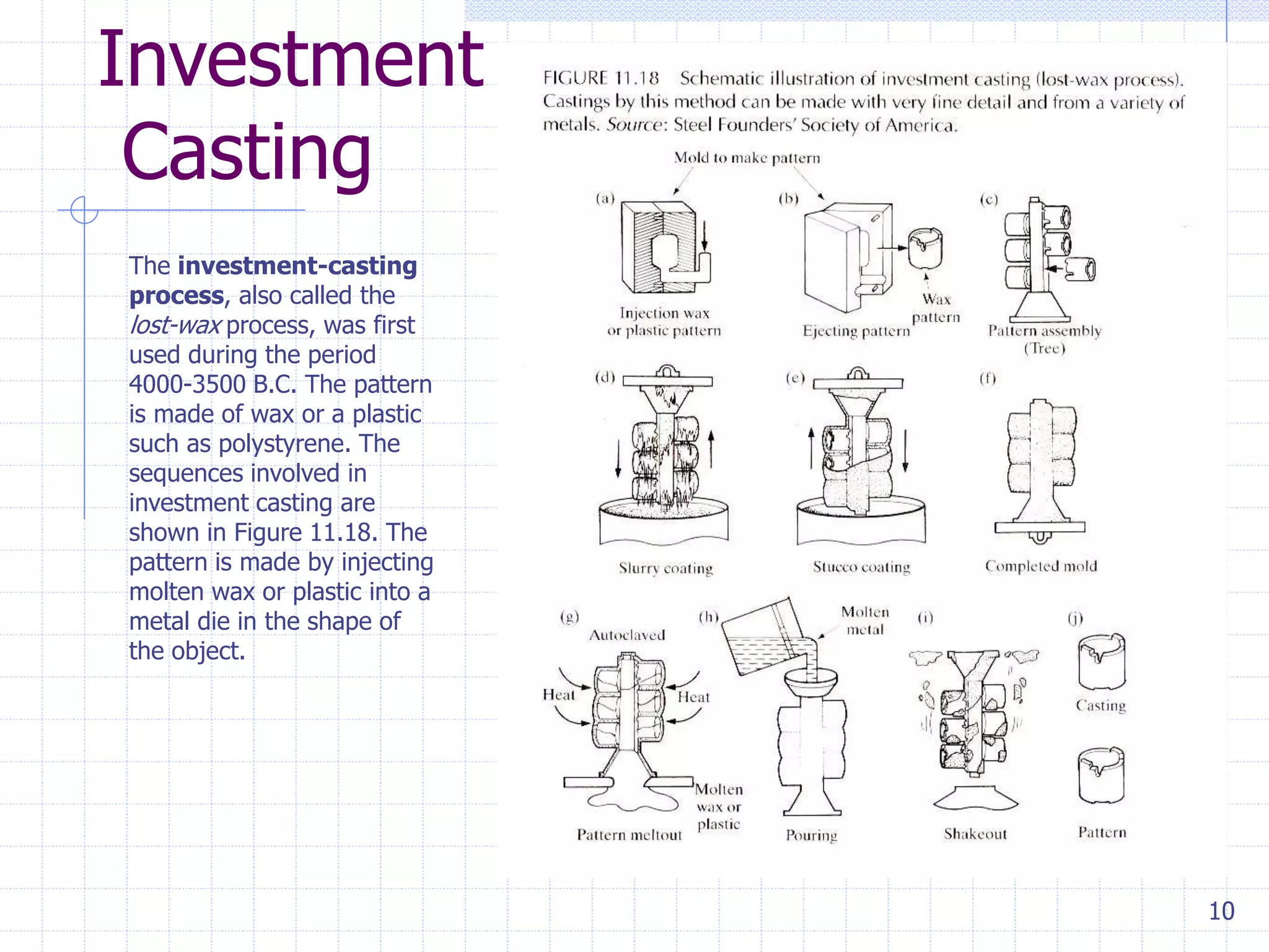 10
Investment
Casting
The investment-casting
process, also called the
lost-wax process, was first
used during the period
4000-3500 B.C. The pattern
is made of wax or a plastic
such as polystyrene. The
sequences involved in
investment casting are
shown in Figure 11.18. The
pattern is made by injecting
molten wax or plastic into a
metal die in the shape of
the object.
 