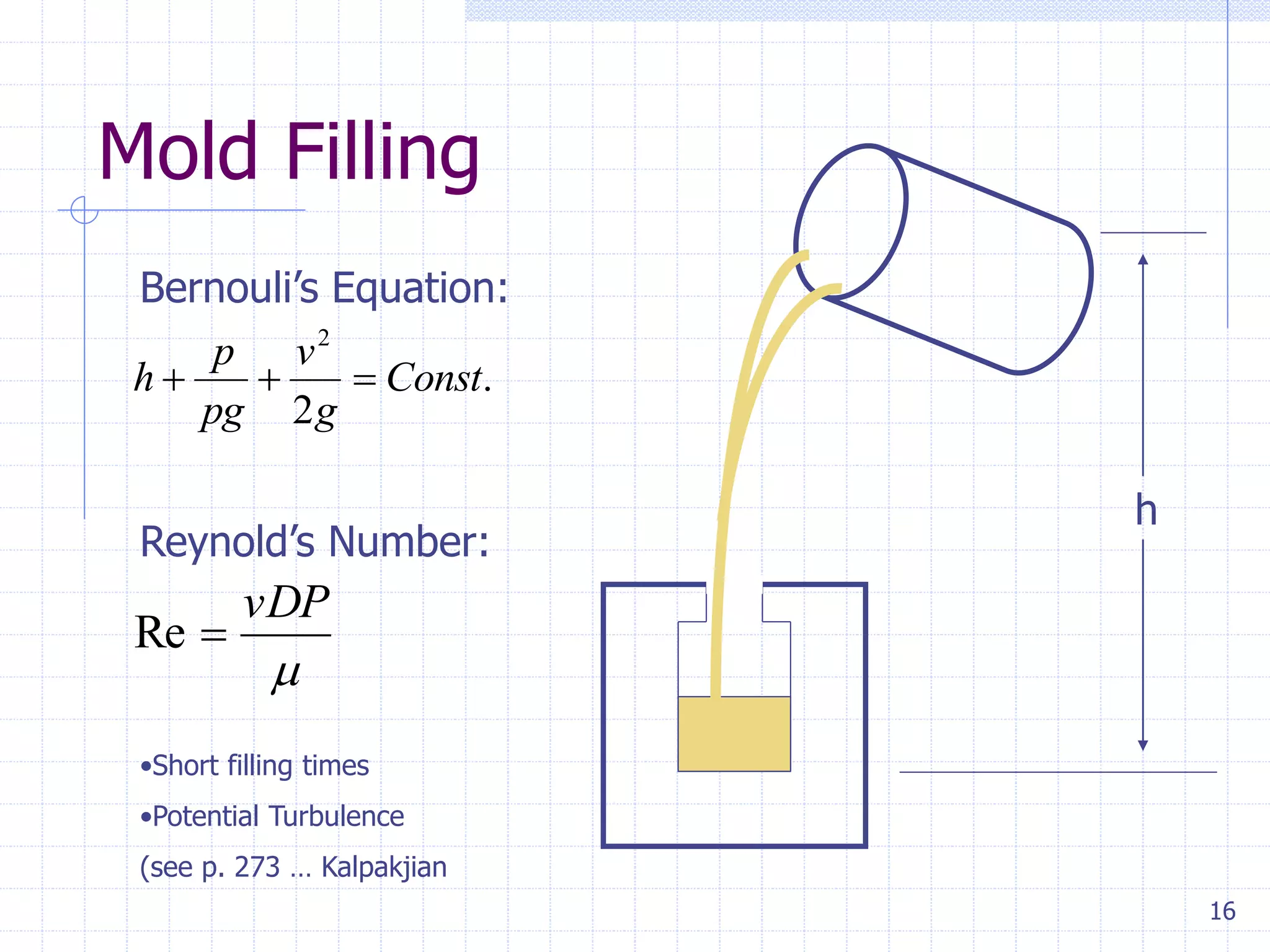 16
Mold Filling
Bernouli’s Equation:
Reynold’s Number:
•Short filling times
•Potential Turbulence
(see p. 273 … Kalpakjian
.
2
2
Const
g
v
pg
p
h 

vDP
Re
h
 