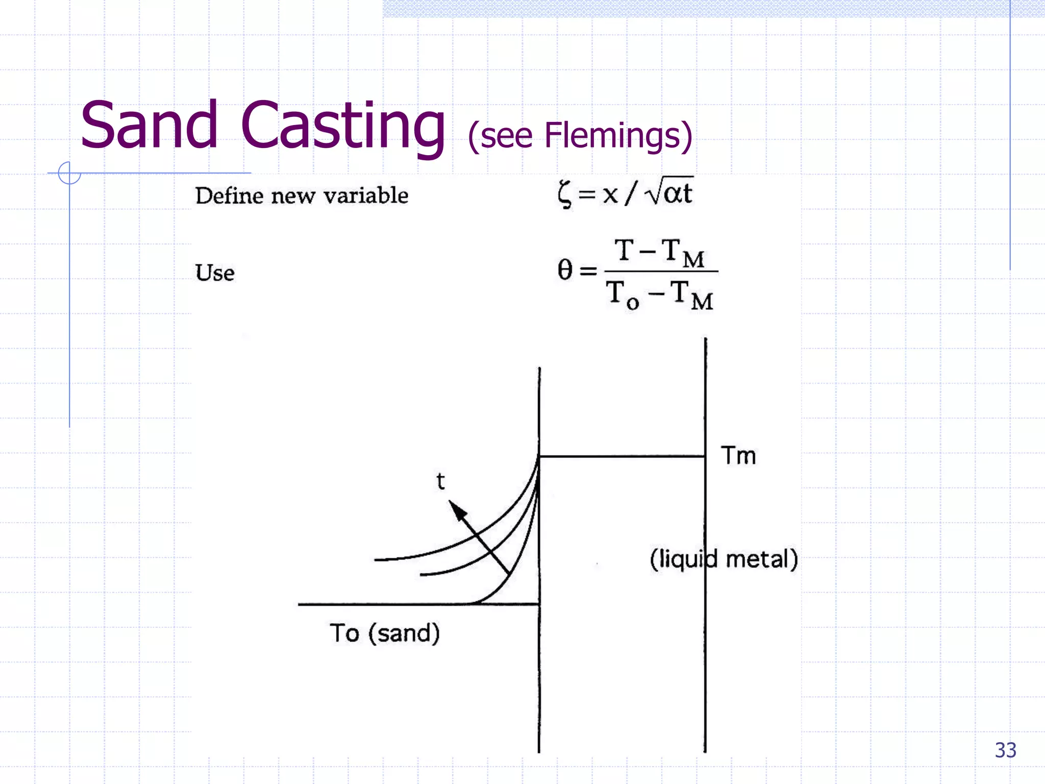 33
Sand Casting (see Flemings)
 