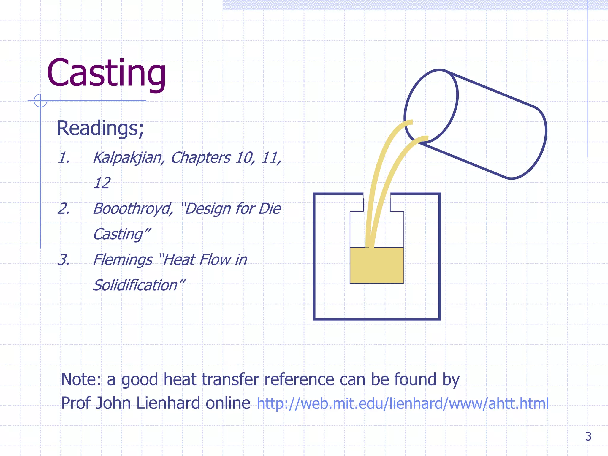 3
Casting
Readings;
1. Kalpakjian, Chapters 10, 11,
12
2. Booothroyd, “Design for Die
Casting”
3. Flemings “Heat Flow in
Solidification”
Note: a good heat transfer reference can be found by
Prof John Lienhard online http://web.mit.edu/lienhard/www/ahtt.html
 