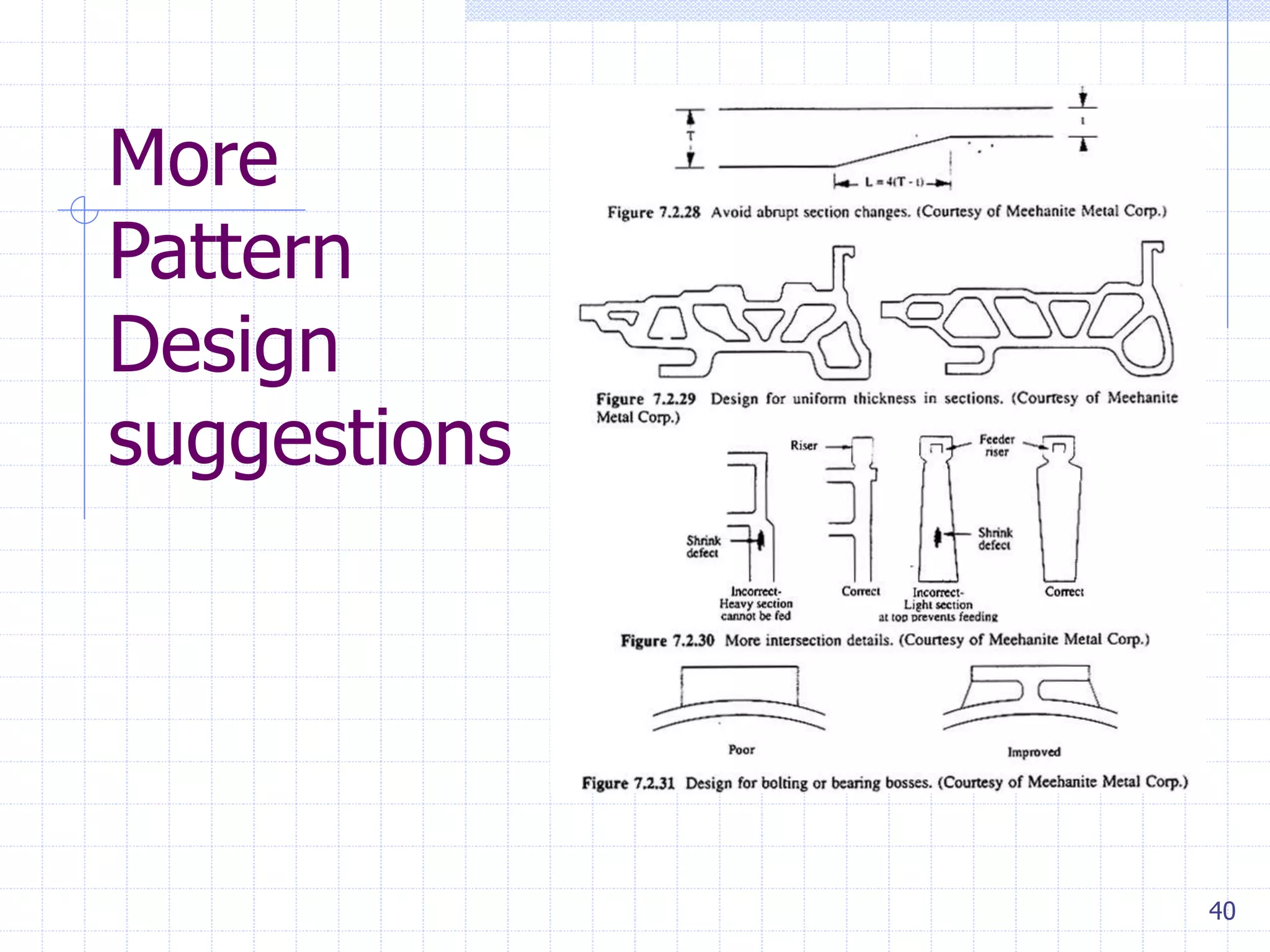 40
More
Pattern
Design
suggestions
 