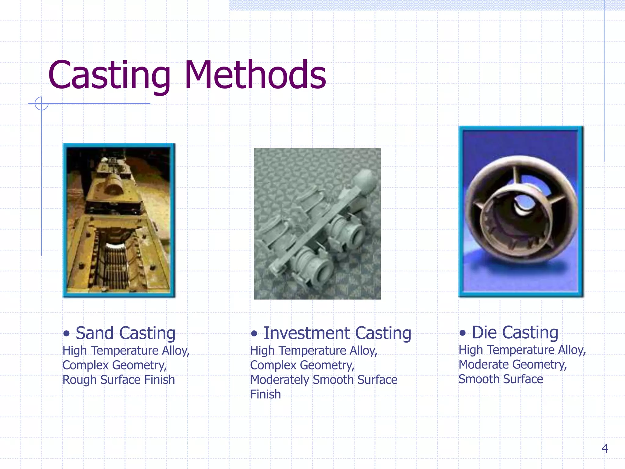 4
Casting Methods
• Sand Casting
High Temperature Alloy,
Complex Geometry,
Rough Surface Finish
• Investment Casting
High Temperature Alloy,
Complex Geometry,
Moderately Smooth Surface
Finish
• Die Casting
High Temperature Alloy,
Moderate Geometry,
Smooth Surface
 