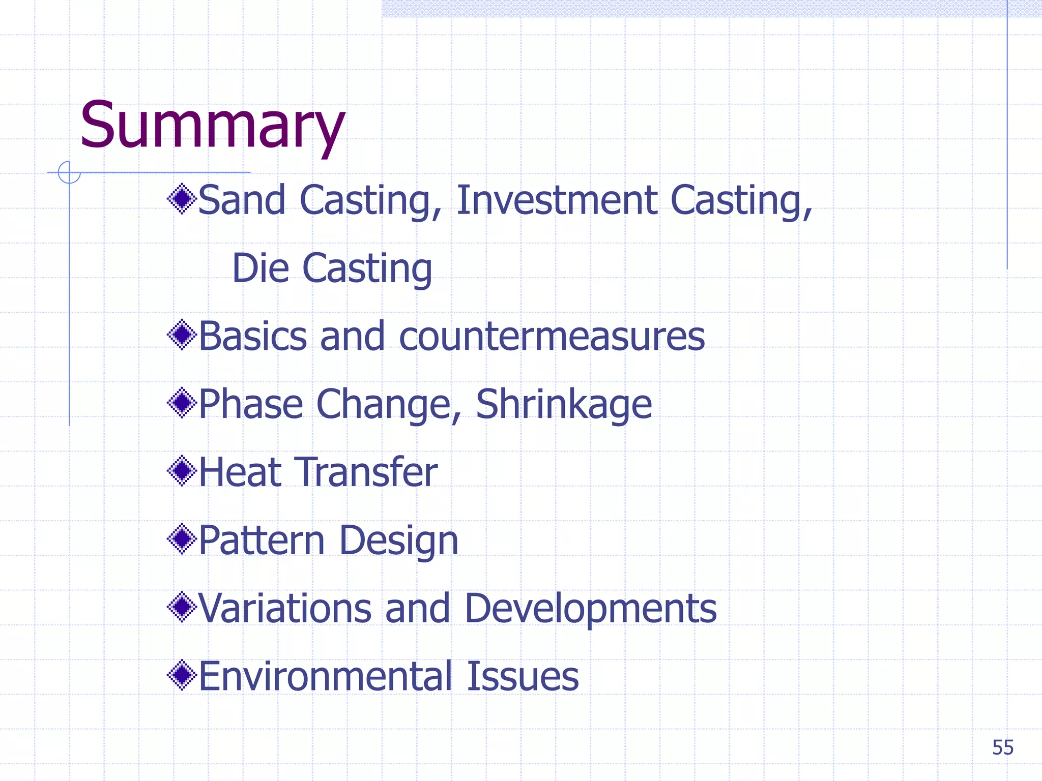 55
Summary
Sand Casting, Investment Casting,
Die Casting
Basics and countermeasures
Phase Change, Shrinkage
Heat Transfer
Pattern Design
Variations and Developments
Environmental Issues
 