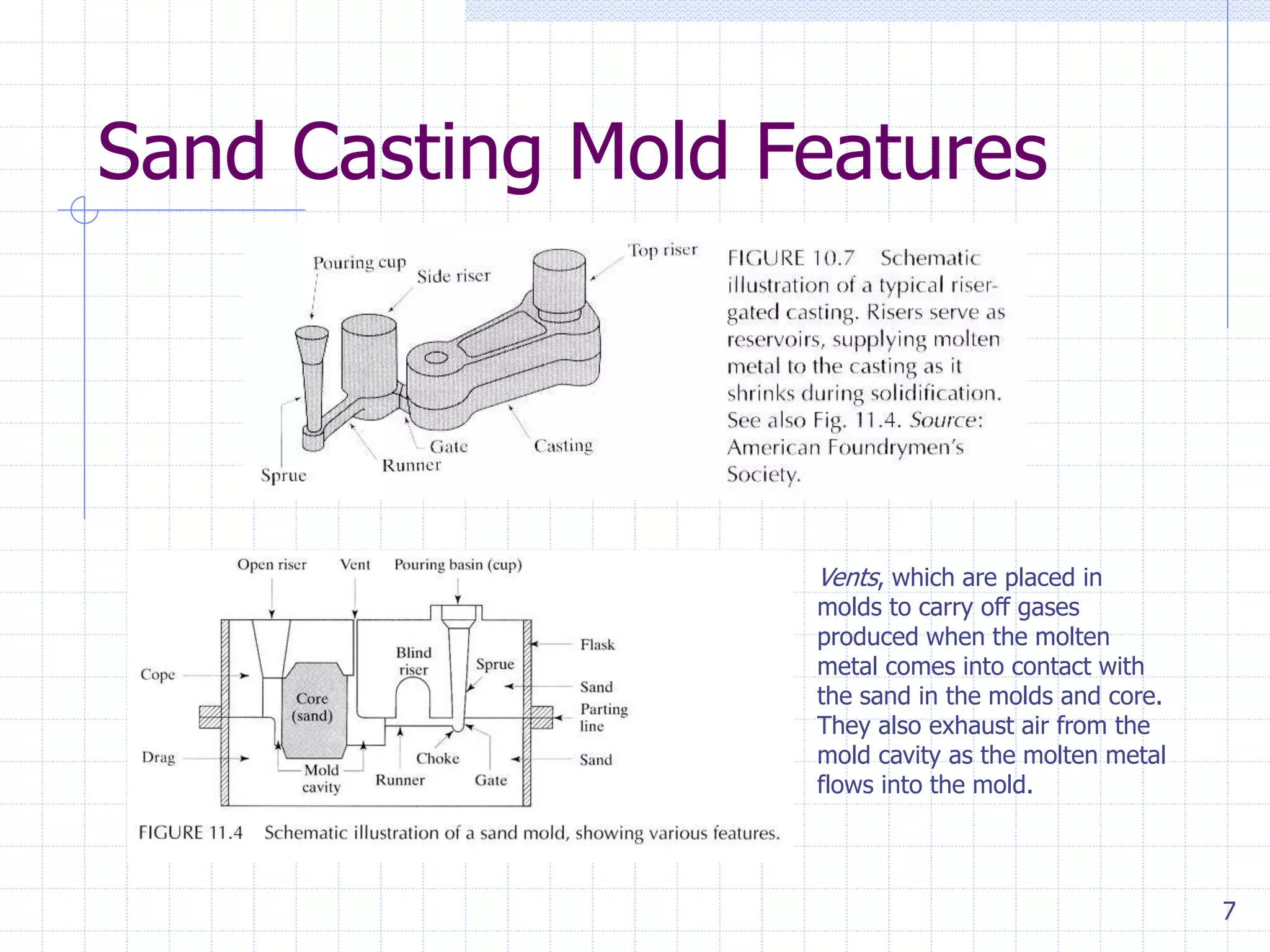 7
Sand Casting Mold Features
Vents, which are placed in
molds to carry off gases
produced when the molten
metal comes into contact with
the sand in the molds and core.
They also exhaust air from the
mold cavity as the molten metal
flows into the mold.
 