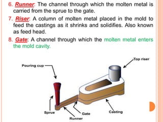 Runner Riser In Casting Casting | PPTX