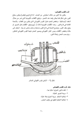 20
:‫الكهربائي‬ ‫القوس‬ ‫فرن‬
‫يتكون‬‫ـ‬‫ع‬‫(مق‬ ‫ـروي‬‫ك‬ ‫ـاع‬‫ق‬ ‫له‬ ‫الصلب‬ ‫من‬ ‫اني‬‫و‬‫اسط‬ ‫غالف‬ ‫من‬ ‫الفرن‬ ‫هذا‬‫ـطح‬‫س‬ ‫ـون‬‫ك‬‫وي‬ )‫ر‬
‫ـع‬‫ـ‬‫ف‬‫ر‬‫وت‬ , ‫ـحن‬‫ـ‬‫ش‬‫ال‬ ‫ـد‬‫ـ‬‫ن‬‫ع‬ ‫ـه‬‫ـ‬‫ع‬‫ف‬‫ر‬ ‫ـن‬‫ـ‬‫ك‬‫يم‬ ‫ـة‬‫ـ‬‫ب‬‫ق‬ ‫ـكل‬‫ـ‬‫ش‬ ‫ـى‬‫ـ‬‫ل‬‫ع‬ ‫ـرن‬‫ـ‬‫ف‬‫ال‬‫ـاب‬‫ـ‬‫ط‬‫األق‬‫ـالل‬‫ـ‬‫خ‬ ‫ـن‬‫ـ‬‫م‬ ‫ـر‬‫ـ‬‫م‬‫ت‬ ‫ـي‬‫ـ‬‫ت‬‫ال‬ ‫ـة‬‫ـ‬‫ي‬‫بون‬‫ر‬‫الك‬
‫السقف‬‫أوتوماتيكيا‬‫ـحنة‬‫ش‬‫ال‬‫و‬ ‫ـاب‬‫ط‬‫الق‬ ‫ـين‬‫ب‬ ‫ـون‬‫ك‬‫يت‬ ‫ـذي‬‫ل‬‫ا‬ ‫ـائي‬‫ب‬‫ر‬‫الكه‬ ‫ـوس‬‫ق‬‫ال‬ ‫ـول‬‫ط‬ ‫ـد‬‫ي‬‫لتحد‬ ‫وتخفض‬ ,
‫ـدد‬‫ع‬‫و‬ . ‫ـرن‬‫ف‬‫ال‬ ‫ـاع‬‫ق‬ ‫ـي‬‫ف‬ ‫ـة‬‫ن‬‫الكائ‬‫ـاب‬‫ط‬‫األق‬‫ـالث‬‫ث‬ ‫ـة‬‫ي‬‫بون‬‫ر‬‫الك‬‫أو‬.‫بع‬‫ر‬‫أ‬‫ـع‬‫ف‬‫ر‬‫وت‬‫األ‬‫ـاب‬‫ط‬‫ق‬‫ـل‬‫ب‬‫ق‬‫ـم‬‫ـ‬‫ث‬ ‫ـهر‬‫ص‬‫ال‬
‫ـقف‬‫ـ‬‫س‬‫ال‬ ‫ـاد‬‫ـ‬‫ع‬‫ي‬ ‫ـم‬‫ـ‬‫ث‬ ‫ـاص‬‫ـ‬‫خ‬ ‫ـل‬‫ـ‬‫م‬‫حا‬ ‫ـتخدام‬‫ـ‬‫س‬‫با‬ ‫ـرن‬‫ـ‬‫ف‬‫ال‬ ‫ـاع‬‫ـ‬‫ق‬ ‫ـي‬‫ـ‬‫ف‬ ‫ـحنة‬‫ـ‬‫ش‬‫ال‬ ‫ـع‬‫ـ‬‫ض‬‫.وتو‬ ‫ـرن‬‫ـ‬‫ف‬‫ال‬ ‫ـقف‬‫ـ‬‫س‬ ‫ـع‬‫ـ‬‫ف‬‫ر‬‫ي‬‫ـى‬‫ـ‬‫ل‬‫إ‬
‫وتخفض‬ ‫مكانه‬‫األقطاب‬‫المتكون‬ ‫بائي‬‫ر‬‫الكه‬ ‫القوس‬ ‫نتيجة‬ ‫المعدن‬ ‫ويصهر‬ ‫بائي‬‫ر‬‫الكه‬ ‫التيار‬ ‫ويمرر‬
‫صب‬ ‫ويتم‬ .‫بإحالة‬ ‫المعدن‬.‫الفرن‬
( ‫شكل‬3-7‫المباشر‬ ‫ائي‬‫ر‬‫الكه‬ ‫قوس‬ ‫فرن‬ )
‫ا‬ ‫فرن‬ ‫ايا‬‫ز‬‫م‬‫الكهربائي‬ ‫لقوس‬
1-.‫جدا‬ ‫عالية‬ ‫ية‬‫ر‬‫ا‬‫ر‬‫الح‬ ‫الفرن‬ ‫كفاءة‬
2-.‫العالية‬ ‫الصهر‬ ‫عة‬‫سر‬
3-‫إمكانية‬.‫عالية‬ ‫بدقة‬ ‫ة‬‫ر‬‫ا‬‫ر‬‫الح‬ ‫بدرجة‬ ‫التحكم‬
4-‫إمكانية‬.‫المعدن‬ ‫تركيب‬ ‫في‬ ‫الدقيق‬ ‫التحكم‬
 