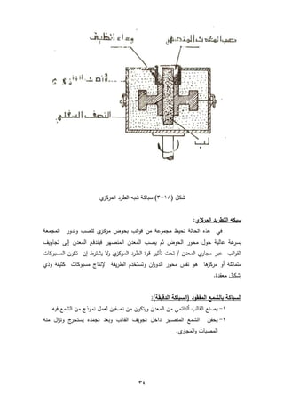34
( ‫شكل‬3-18‫ي‬‫المركز‬ ‫الطرد‬ ‫شبه‬ ‫سباكة‬ )
‫سبكه‬‫ال‬‫ت‬‫طر‬‫ي‬‫ي‬‫المركز‬ ‫د‬:
‫في‬‫هذه‬‫المجمعة‬ ‫وتدور‬ ‫للصب‬ ‫ي‬‫مركز‬ ‫بحوض‬ ‫الب‬‫و‬‫ق‬ ‫من‬ ‫مجموعة‬ ‫تحيط‬ ‫الحالة‬
‫المنصهر‬ ‫المعدن‬ ‫يصب‬ ‫ثم‬ ‫الحوض‬ ‫محور‬ ‫حول‬ ‫عالية‬ ‫عة‬‫بسر‬‫المعدن‬ ‫فيندفع‬‫إلى‬‫تجاويف‬
‫المعدن‬ ‫ي‬‫مجار‬ ‫عبر‬ ‫الب‬‫و‬‫الق‬‫تأثير‬ ‫تحت‬ /‫يشت‬ ‫ال‬‫و‬ ‫ي‬‫المركز‬ ‫الطرد‬ ‫قوة‬‫رط‬‫إن‬‫المسبوك‬ ‫تكون‬‫ات‬
‫متماثلة‬‫أو‬‫الدور‬ ‫محور‬ ‫نفس‬ ‫هو‬ ‫ها‬‫مركز‬‫ان‬‫يقة‬‫ر‬‫الط‬ ‫وتستخدم‬‫إلنتاج‬‫وذي‬ ‫كثيفة‬ ‫مسبوكات‬
‫إشكال‬‫معقدة‬.
:)‫الدقيقة‬ ‫(السباكة‬ ‫المفقود‬ ‫بالشمع‬ ‫السباكة‬
1-‫القالب‬ ‫يصنع‬‫ألدائمي‬‫ل‬ ‫نصفين‬ ‫من‬ ‫ويتكون‬ ‫المعدن‬ ‫من‬‫ع‬‫من‬ ‫نموذج‬ ‫مل‬‫الشمع‬‫فيه‬.
2-‫المنصهر‬ ‫الشمع‬ ‫يحقن‬‫منه‬ ‫ال‬‫ز‬‫وت‬ ‫ج‬‫يستخر‬ ‫تجمده‬ ‫وبعد‬ ‫القالب‬ ‫تجويف‬ ‫داخل‬
‫ي‬‫المجار‬‫و‬ ‫المصبات‬.
 