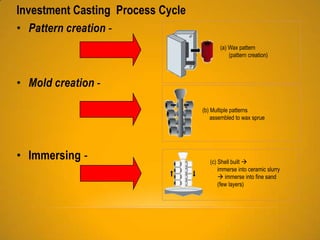 Casting & its types in metals | PPTX
