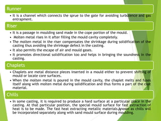 Runner Riser In Casting Casting | PDF