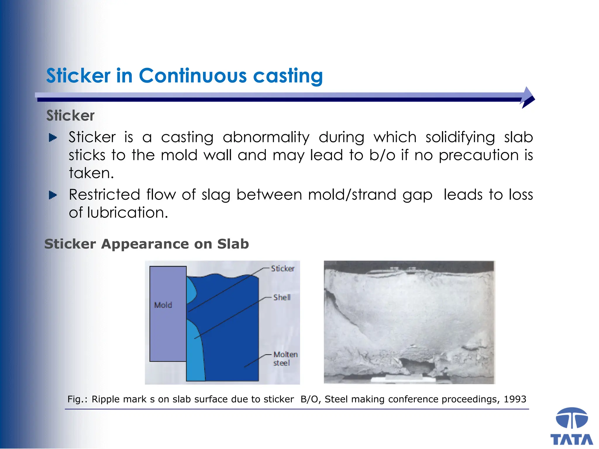 Casting-Defect-inSlab continuous casting.pdf