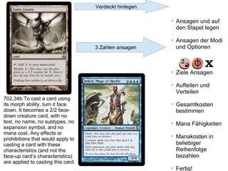 Verdeckt hinlegen
3 Zahlen ansagen
702.34b To cast a card using
its morph ability, turn it face
down. It becomes a 2/2 face-
down creature card, with no
text, no name, no subtypes, no
expansion symbol, and no
mana cost. Any effects or
prohibitions that would apply to
casting a card with these
characteristics (and not the
face-up card’s characteristics)
are applied to casting this card.

Ansagen und auf
den Stapel legen

Ansagen der Modi
und Optionen

Ziele Ansagen

Aufteilen und
Verteilen

Gesamtkosten
bestimmen

Mana Fähigkeiten

Manakosten in
beliebiger
Reihenfolge
bezahlen

Fertig!
 