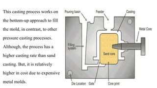 Casting Process definitions and how it is works | PPTX