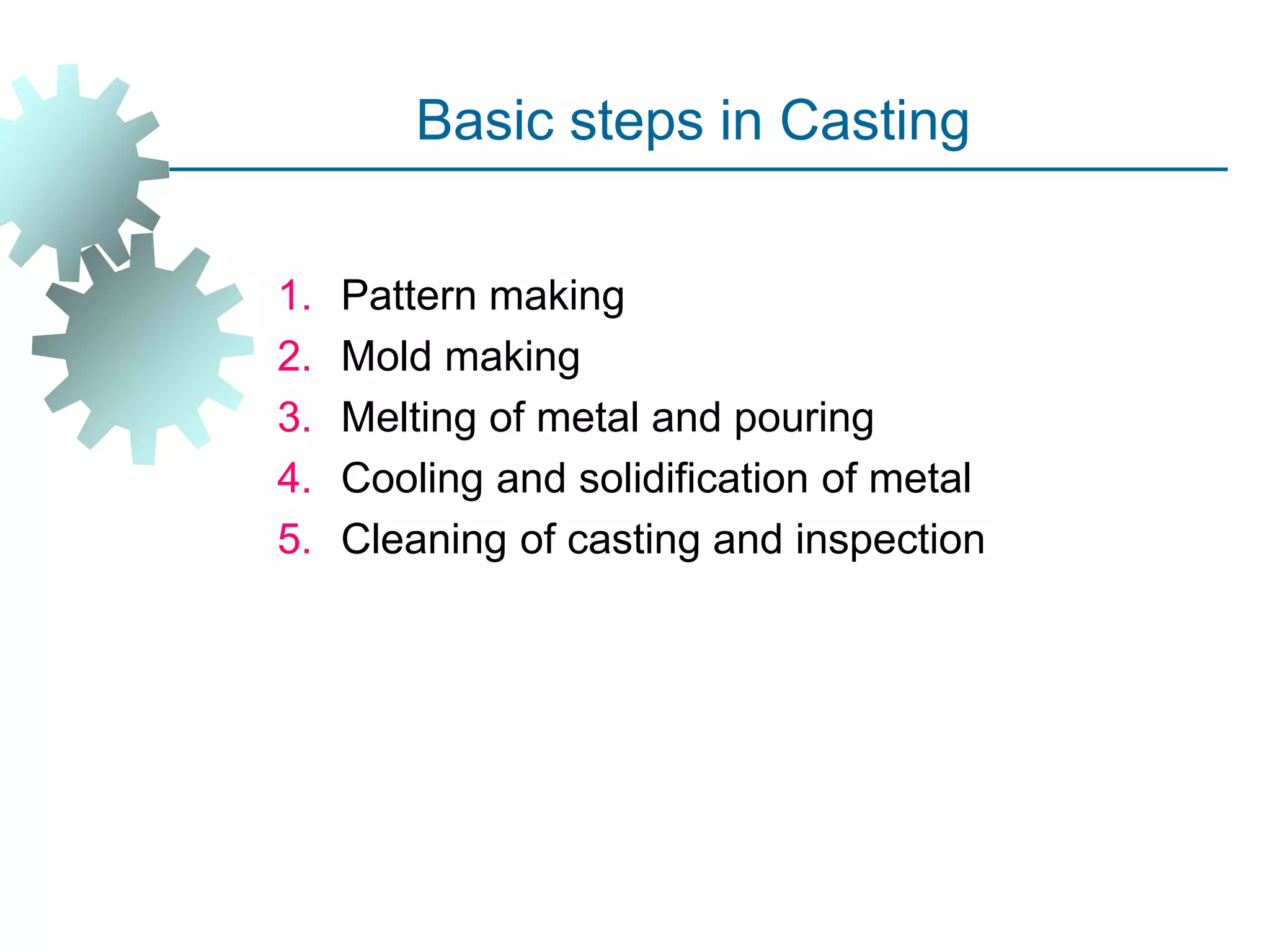 Basic steps in Casting
1. Pattern making
2. Mold making
3. Melting of metal and pouring
4. Cooling and solidification of metal
5. Cleaning of casting and inspection
 
