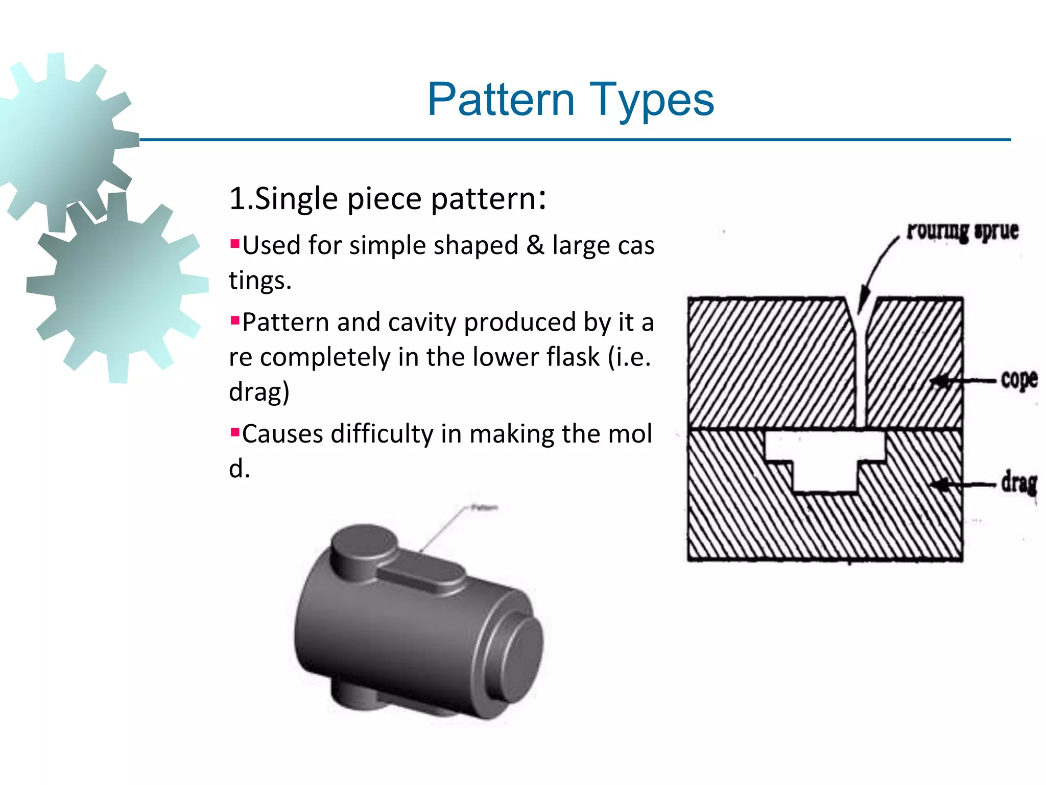 Pattern Types
1.Single piece pattern:
Used for simple shaped & large cas
tings.
Pattern and cavity produced by it a
re completely in the lower flask (i.e.
drag)
Causes difficulty in making the mol
d.
 