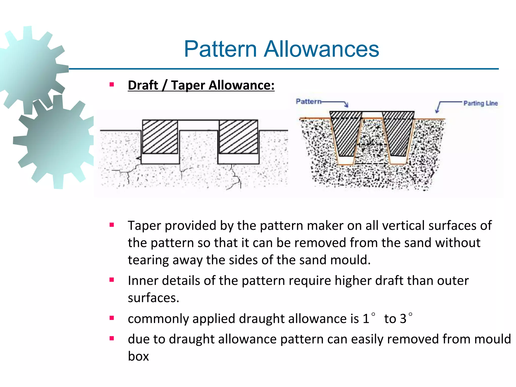 Pattern Allowances
 Draft / Taper Allowance:
 Taper provided by the pattern maker on all vertical surfaces of
the pattern so that it can be removed from the sand without
tearing away the sides of the sand mould.
 Inner details of the pattern require higher draft than outer
surfaces.
 commonly applied draught allowance is 1°to 3°
 due to draught allowance pattern can easily removed from mould
box
 